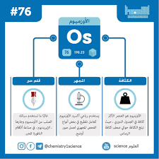 بطاقات تعريفية للعناصر الكيميائية الأوزميوم Osmium Periodic Table Project Education Tv Aerials