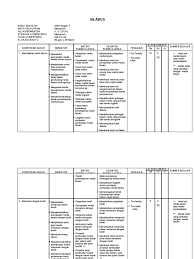 .silabus smk program keahlian teknik pengolahan hasil pertanian (tphp) tahun 2018 silabus smk program. Silabus Smk Pertanian 104 Pdf
