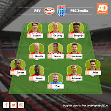 Psv begint tegen ajax met dezelfde opstelling als tegen fc barcelona. Psv En Van Persie Azen Op Record Sparta Vreest Het Foto Tubantia Nl
