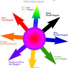 xaos chaos maegick xaos xaos kaos khaos chaos magick books chaos magick magick book magick