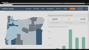 Oregon Tracking Covid 19 Vaccinations With New Dashboard Kgw Com