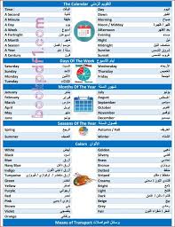 تحميل قاموس عربى انجليزي حسب الموضوعات Pdf Bookpdf1