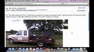 Favorite this post aug 7 corvette $7500 (moseley va) pic hide this. Louisville Craigslist Cars And Trucks For Sale By Dealer Nar Media Kit