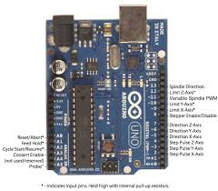Grbl Grbl Arduino Cnc Diy Cnc Router Arduino