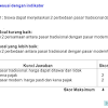 Get contact details & maps for shopping nearby. 1