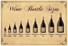 Wine Bottle Size Chart