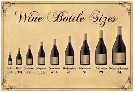 wine bottle size chart