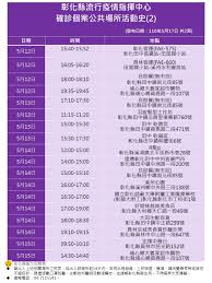 渐进式 web 应用 api 服务 地图可视化组件 石墨表格同步组件 合作的公益项目 阿里云疫情分析平台（完全免费） 我是志愿者，希望一起维护项目 我是数据提交. 3o8najluzamn8m