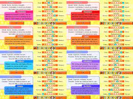 3 special guests 4𝘐𝘴𝘢𝘣𝘦𝘭 (the cool one) | memes,musicals, cats, & punfect punstomodachi islands (known as tomodachi collection: Tomodachi Life Unlock Guide Treetone