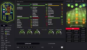 This is his non rare silver card. Fifa 20 Osimhen Potm Di Settembre Di Ligue One Futxfan