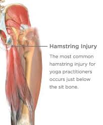 How to treat a hamstring injury at home yourself. Healing Or Preventing Hamstring Injuries
