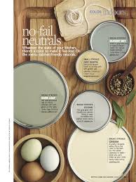 Earthy Neutral Color Scheme For A Kitchen What Paints Go Good With Different Types Of Woods And Stains Colorful Interiors Paint Colors Room Colors