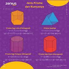 Check spelling or type a new query. Rumus Prisma Dan Pengertiannya Zenius Blog