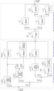 Simplify responsive blogger template studi kasus. Index Php Pdf The Model Of Quality Awareness Formation Among Employees Of Supplier In The Automotive Industry