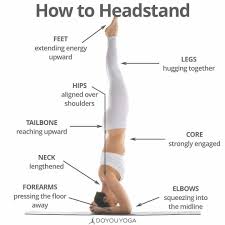Headstand El Mundo De Cabeza Headstand Yoga Yoga For Beginners Yoga Tips