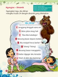 Zurihan idris d20102043364 el d05. Afifah Azizan Pendidikan Kesenian Tahun 1