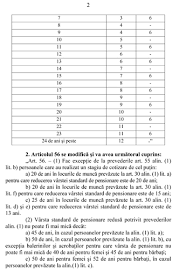 Gânju | mai 7, 2018. Procesul De Recalculare Al Pensiilor Va Incepe Cu Data De 1 Octombrie A C Saptamanalul Valea Jiului
