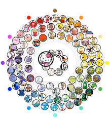 Blue Smurfs And Green Ninja Turtles The Cartoon Character Color Wheel Cartoon Coloring Pages Color Wheel Favorite Character