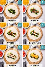 Check spelling or type a new query. Healthy Chicken Avocado Wraps Veronika S Kitchen