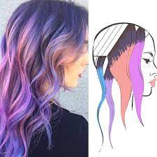 These 6 Hair Painting Diagrams Show You Exactly How To Get Color Like This Behindthechair Com Hair Color Techniques Hair Styles Hair Color Placement