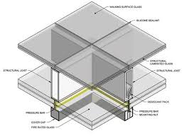 Laminated Glass Floor System How To Install Fire Rated Glass Floor Systems In Interior Applications Gla In 2020 Glass Floor Glass Floors Architecture Laminated Glass