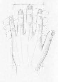 Zeichenkurs Hand Und Finger Zeichnen Lernen
