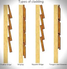 Shiplap refers not to the species of wood, or its treatment, but to the way the boards fit together. 14 Awe Inspiring Woodworking Tools Storage Ideas Shed Cladding Cedar Cladding House Cladding