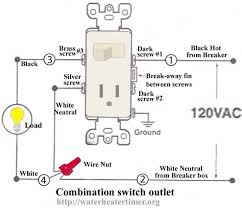 Just make sure to turn off the power to the circuit you are working on. How To Wire Switches Wire Switch Home Electrical Wiring Outlet Wiring