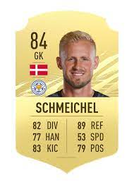 Fifa 16 fifa 17 fifa 18 fifa 19 fifa 20 fifa 21. Fifa 21 Die Besten Torhuter Offizielle Ea Sports Website