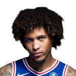 Kelly Oubre Jr. Fantasy Stats