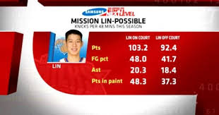 Can Linsanity Continue With Stars Return Lins Mission Jeremy Lin
