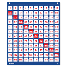 120 Pocket Chart Classroom Resources Supplies Eai