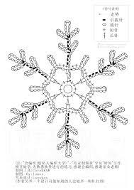 钩针雪花符号图解 christmas crochet patterns christmas crochet crochet christmas snowflakes