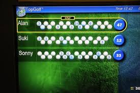 The fun and games don't stop there; Not Good For Golf Practice Review Of Topgolf Surrey Addlestone England Tripadvisor