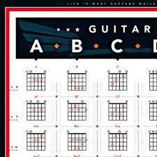 Lagu ni susah sikit nk main sbb drum arrangement dia paduu!!. Guitar Chords Collection Home Facebook