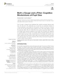 the depth of field of the human eye from objective and