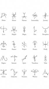 Scroll through 27 subtle tattoo ideas. 115 Small Tattoos With Letters And Symbols For Women Smalltattoosforwomen Greek Symbol Tattoo Symbolic Tattoos Matching Tattoos
