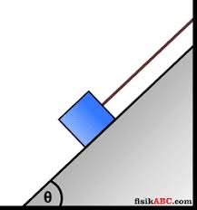 Check spelling or type a new query. Contoh Soal Gerak Benda Yang Dihubungkan Tali Dan Pembahasannya Fisikabc