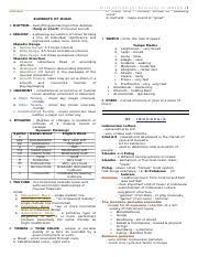Tala, raga, shruti, alankara, drone. First Periodical Reviewer In Mapeh 8 2 Docx First Periodical Reviewer In Mapeh 1 Music Elements Of Music C Chest Tone U2013 Throaty Similar To Course Hero