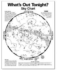 Star Gazing Chart Constellation Activities Stargazing