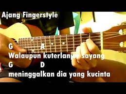 Kunci Gitar Lagu Malaysia Iklim Dermaga Saksi Bisu Cara Mudah Belajar Chord Gitar Khusus Pemula Lengkap