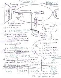 Centripetal Force Activity Sample Physical Science High School Force Activities High School Science