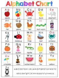 Designed specifically for young children, with clear photos and simple words. Alphabet Chart Free By Kelli Bollman Teachers Pay Teachers