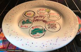 The seder plate is comprised with specific foods that are a symbolic aspect of passover. Diy Seder Plate Camp Young Judaea Texas