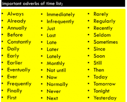 Some can also be put before the main verb in formal writing, while others cannot occupy that position. Adverbs In English 200 Adverbs List Lessons For English