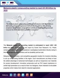 Company can subscribe for priority listing at this directory at usd 100.00 ( rm 360.00 ) annually via credit card payment through paypal. Malaysia Plastic Compounding Market Is Anticipated To Grow At A Cagr Of 6 6 From 2014 To 2025 By Dhanashree Issuu