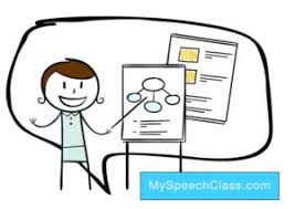 Visual Aids For Speech And Presentation
