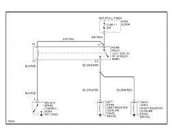 A wiring diagram generally provides details concerning the loved one position and also arrangement of devices as well as terminals on the devices, to assist in building or servicing the tool. Horn Wiring Diagram Of The 1996 Jeep Cherokee Sport Jeep Cherokee Forum