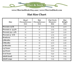 Knit Hat Size Chart Bedowntowndaytona Com
