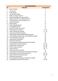 Ketentuan ujian skd cpns 2021. Buku Pengurusan Sekolah Sk Wellesley 2021 Flip Ebook Pages 51 98 Anyflip Anyflip